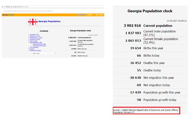 inline images yyyty Disinformation: Georgia was put on the list of endangered countries