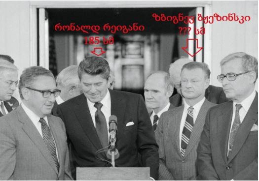 inline images tyy Politicano publishes a photo-manipulation about Zbigniew Brzezinski