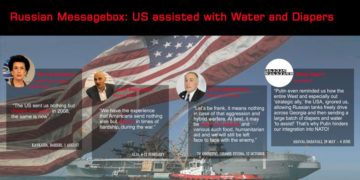 inline images agvistos omi ENG 1024x526 1 Russian Messagebox: US assisted with Water and Diapers