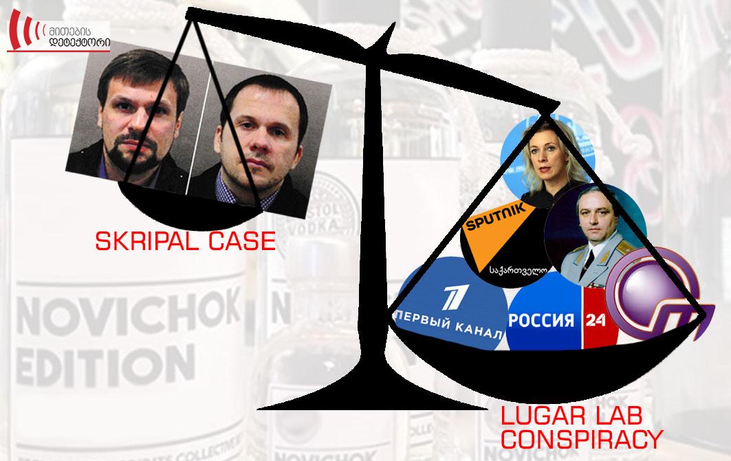 Ինչպե՞ս է փորձում Կրեմլը Սկրիպալների գործում ռուսական հետքը ծածկել Լուգարի լաբորատորիայով:
