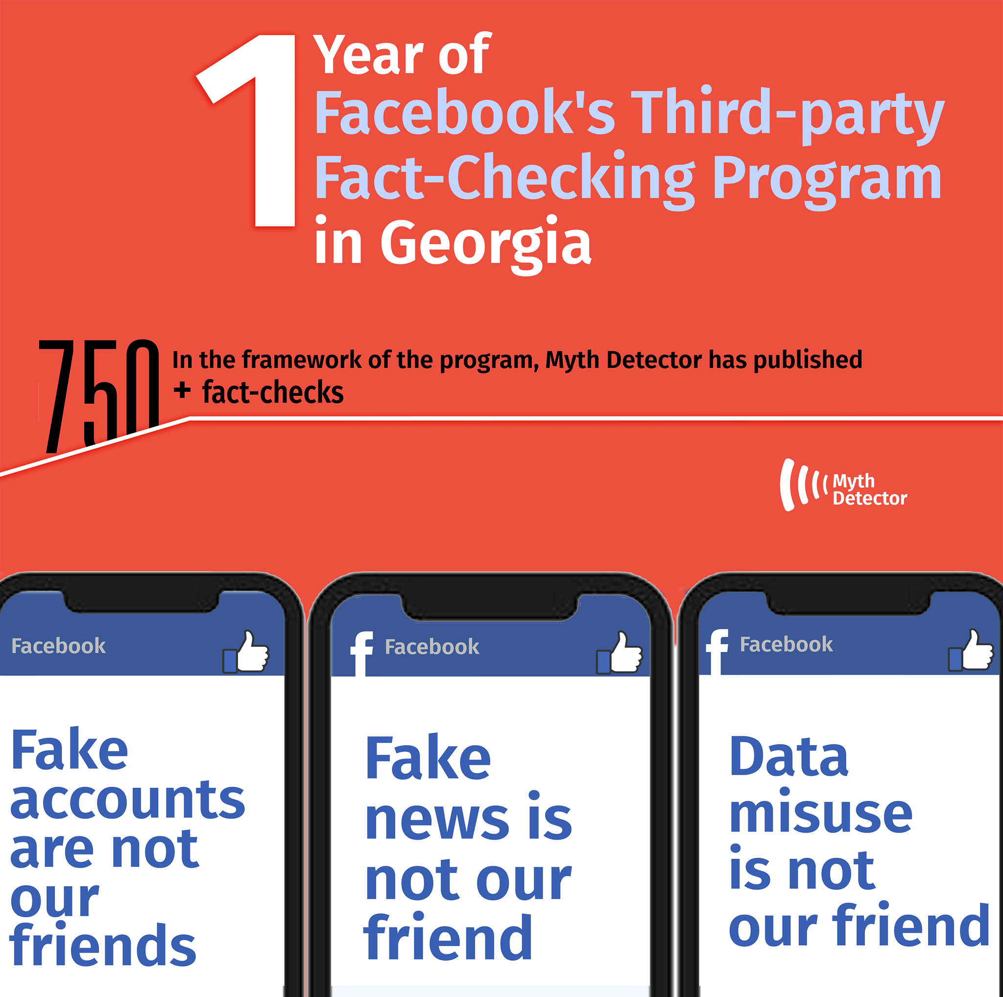 1 Year of Facebook’s Third-party Fact-Checking Program in Georgia