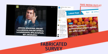 gaqhalbebuli kvleva 3 Imposter Media Outlet Disseminates Fabricated Survey Results on Saakashvili’s Low Public Support