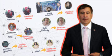 Untitled 2 Facebook Trolls Discrediting Mikheil Saakashvili in a Coordinated Manner