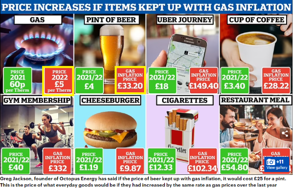 Screenshot 9 2 Disinformation as if Product Prices Have Increased 8 Times in the UK