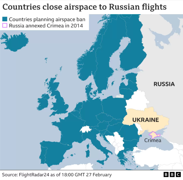 Screenshot 4 Manipulative Claims about the Air Traffic between EU Member States and Russia