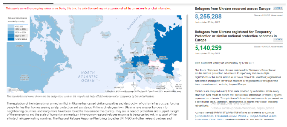 Screenshot 5 5 What do We Know about Migration Rates and Population Number of Ukraine?